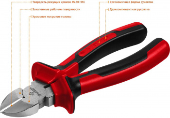 Бокорезы Зубр  22024-5-18_z01