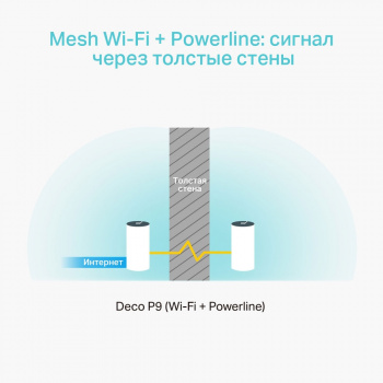 Бесшовный Mesh роутер TP-Link DECO P9(3-PACK)
