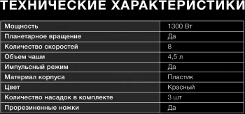 Миксер планетарный Hyundai HYM-S6451