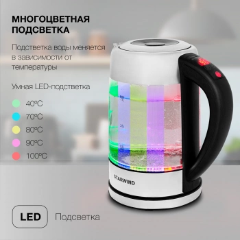 Чайник электрический Starwind SKG5213