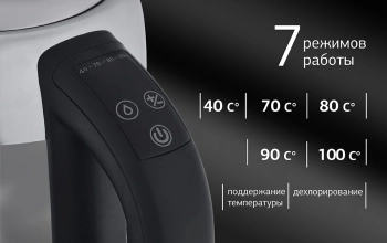 Чайник электрический Starwind SKG5213