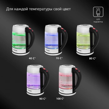 Чайник электрический Starwind SKG5213