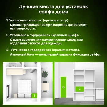 Сейф мебельный Cactus  CS-SF-E40