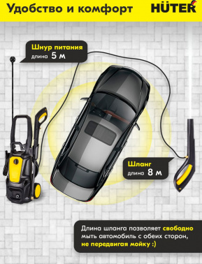 Минимойка Huter M195-PW-PRO