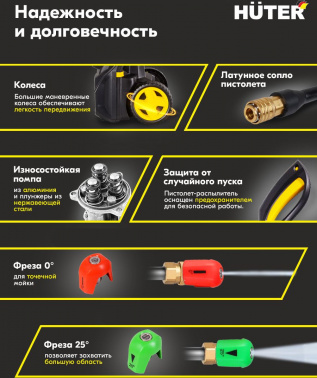 Минимойка Huter M195-PW-PRO