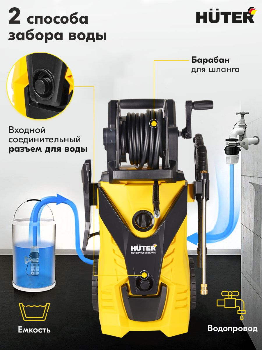 Минимойка Huter W210i Professional 2600Вт (70/8/18)