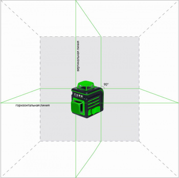 Уровень лазер. Ada  Cube 2-360 Green Ultimate Edition