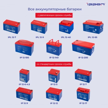 Батарея для ИБП Ippon IPL12-7
