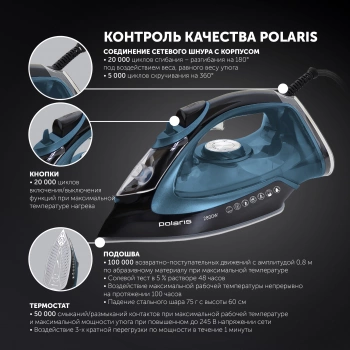 Утюг Polaris PIR 2821AK