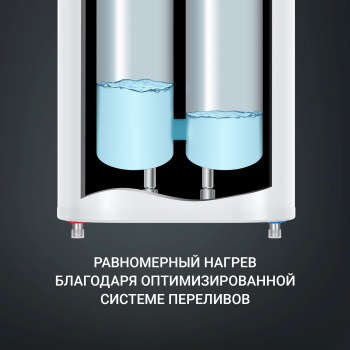 Водонагреватель Polaris PWH IMR 0880 V