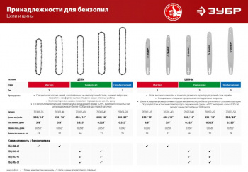 Цепь для цепных пил Зубр 70302-40