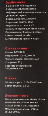 Мышь A4Tech Bloody P93s Bullet