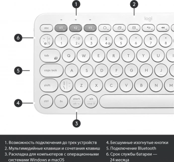 Клавиатура Logitech K380