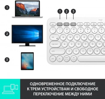 Клавиатура Logitech K380
