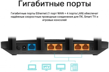 Роутер беспроводной TP-Link Archer C80