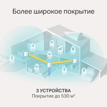 Бесшовный Mesh роутер TP-Link Deco X20 (3-PACK)