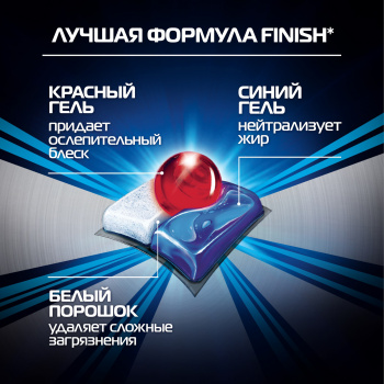 Капсулы Finish Quantum  Ultimate