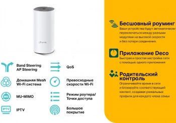 Бесшовный Mesh роутер TP-Link Deco M4