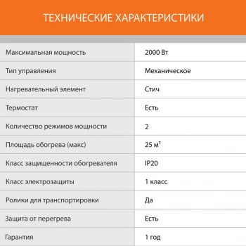 Конвектор SunWind SCH5120