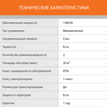 Конвектор SunWind SCH5115