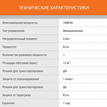 Конвектор SunWind SCH5110