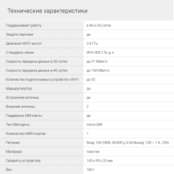 Роутер беспроводной Digma HOME