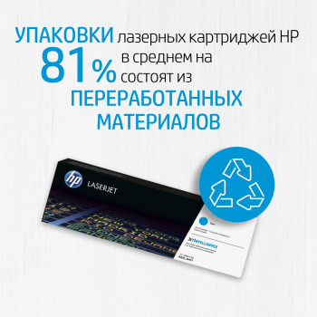 Картридж лазерный HP 147X