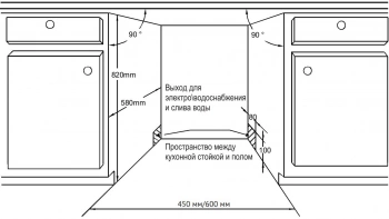 Посудомоечная машина встраив. Weissgauff BDW 6138 D