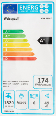 Посудомоечная машина встраив. Weissgauff BDW 4106 D