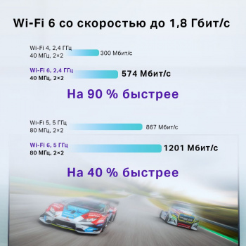 Роутер беспроводной TP-Link Archer AX20