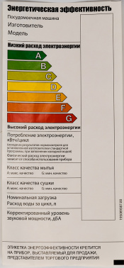 Посудомоечная машина встраив. Indesit DIE 2B19 A