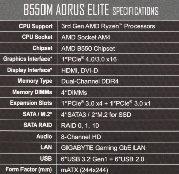 Материнская плата Gigabyte B550M AORUS ELITE