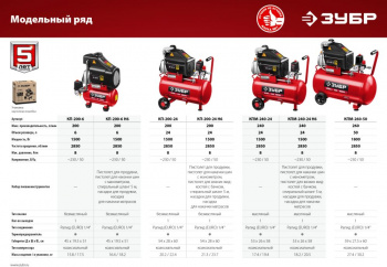 Компрессор поршневой Зубр КП-200-6