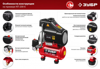 Компрессор поршневой Зубр КП-200-6