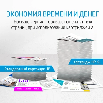 Картридж струйный HP 305XL