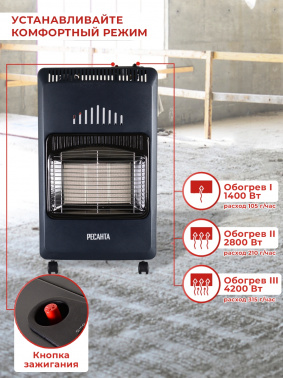 Обогреватель газовый Ресанта  ПГ-4200Б