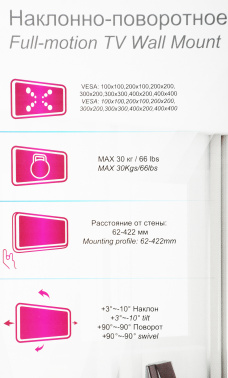 Кронштейн для телевизора Ultramounts UM904