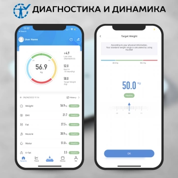 Весы напольные электронные Scarlett SC-BS33ED48
