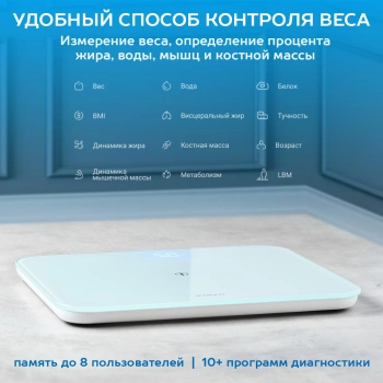 Весы напольные электронные Scarlett SC-BS33ED48