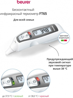 Термометр инфракрасный Beurer FT65