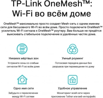 Роутер беспроводной TP-Link Archer C6U