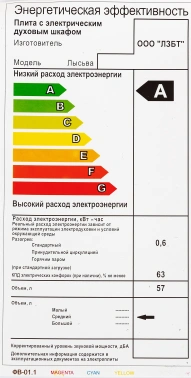 Плита Электрическая Лысьва EF4002MK00