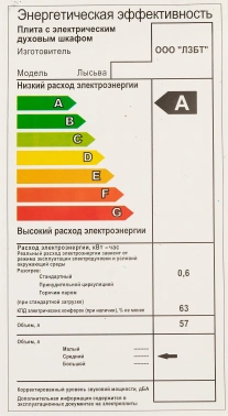 Плита Электрическая Лысьва EF3001MK00