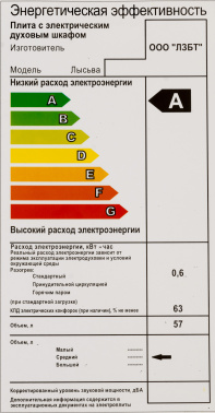 Плита Электрическая Лысьва EF4011MK00