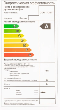 Плита Электрическая Лысьва EF4011MK00