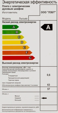 Плита Электрическая Лысьва EF4011MK00
