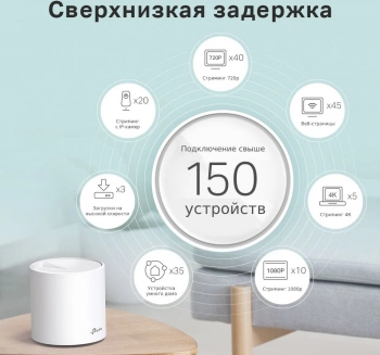 Бесшовный Mesh роутер TP-Link Deco X20(2-PACK)