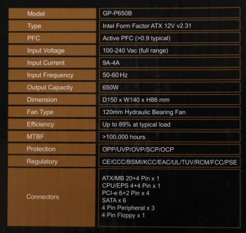 Блок питания Gigabyte ATX 650W GP-P650B