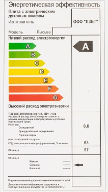 Плита Электрическая Лысьва EF3001MK00