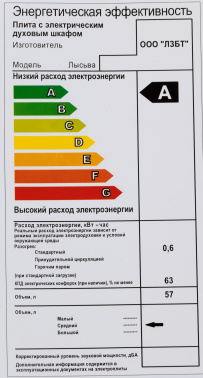 Плита Электрическая Лысьва EF4011MK00